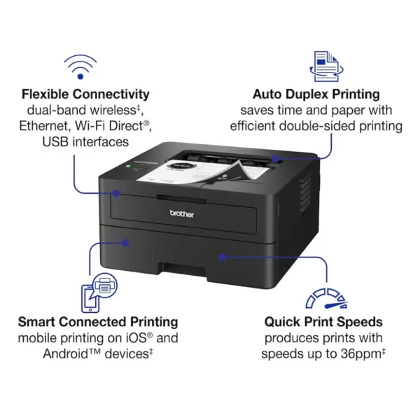 BROTHER MONO Laser PRINTER เครื่องพิมพ์เลเซอร์สีดำ HL-L2460DW - Image 3