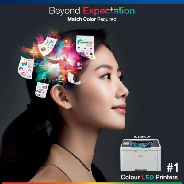 BROTHER Color Laser PRINTER เครื่องพิมพ์เลเซอร์สี HL-L3280CDW - Image 4